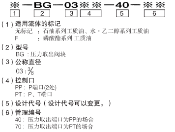 BG-03_model