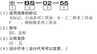 BG-02_model