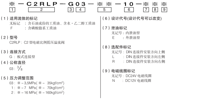 C2RLP-G03_model