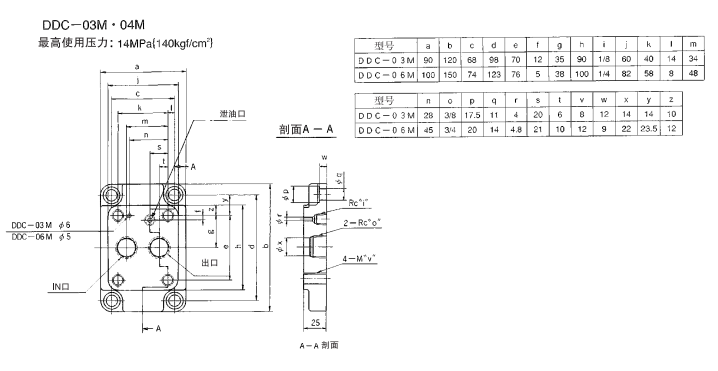 DDC-03M