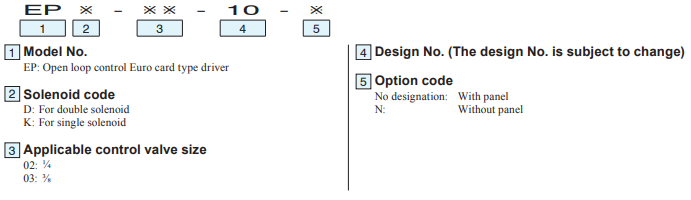 EPD_model