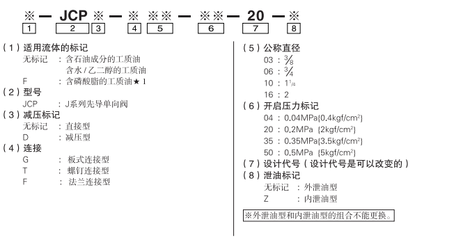 JCP_model