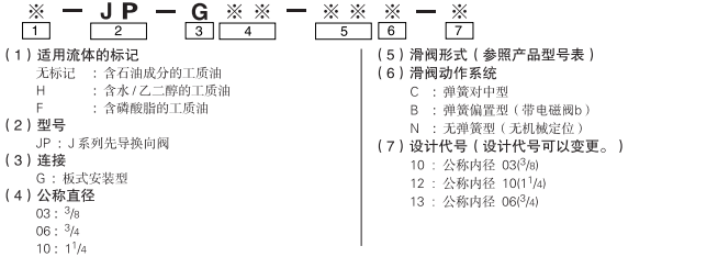 JP-G06-4C-13_model