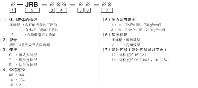 JRB_model
