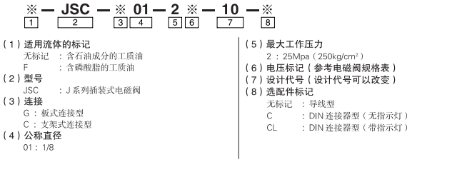 JSC_model
