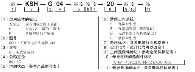 KSH-G04-4CB-20-Y_model