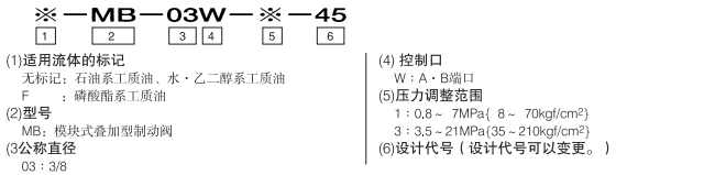 MB-03W-p_model