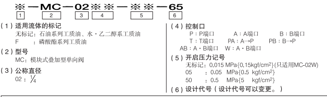 MC-02P_model