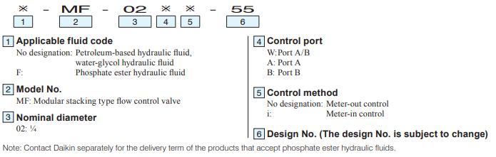 MF-02W-p_model