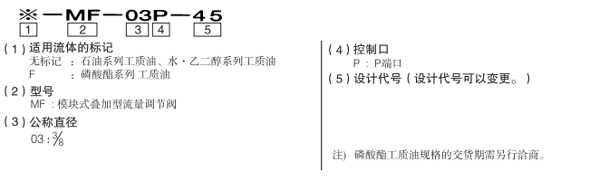MF-03P-p_model