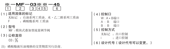 MF-03W-p_model