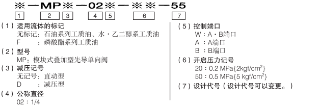 MP-02W_model