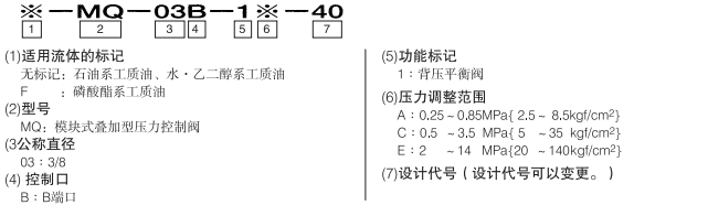 MQ-03B-p_model