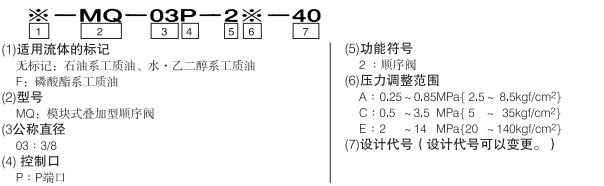 MQ-03P-p_model