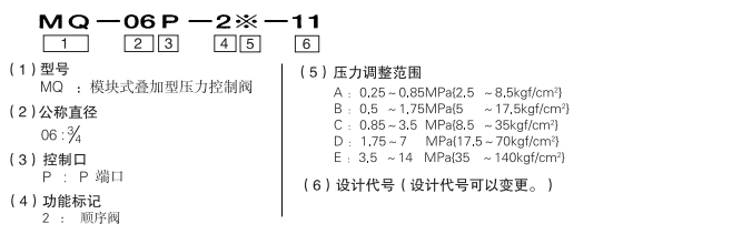 MQ-06B_model