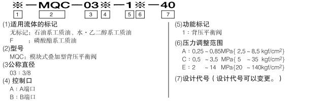 MQC-03_model