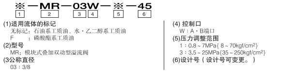 MR-03W_model