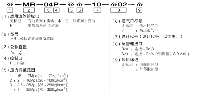 MR-04_model