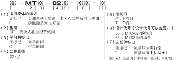 MT-02P_model
