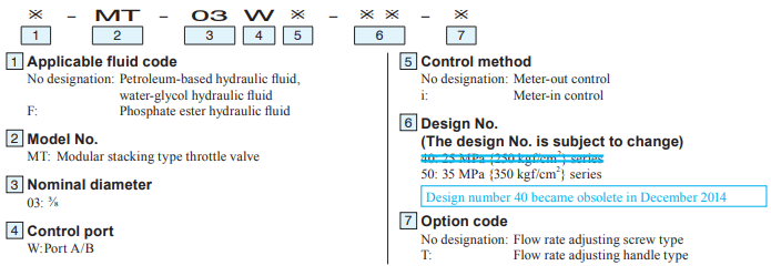 MT-03W-p_model