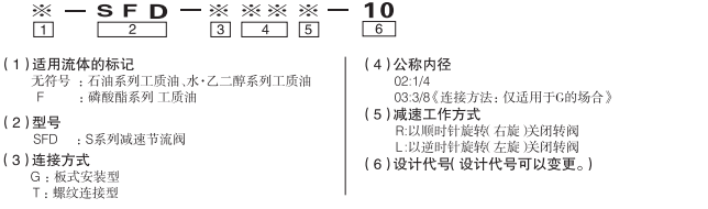 SFD_model