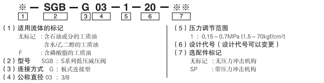 SGB_model