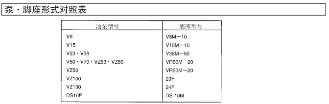 V8M_model