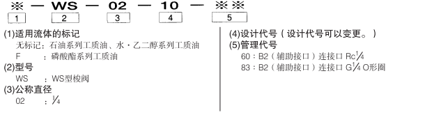 WS-02-10-60_model