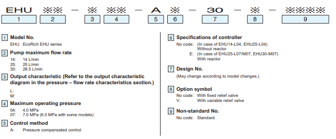 ehu_model