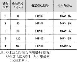 hb100_model
