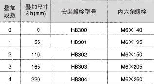 hb300_model