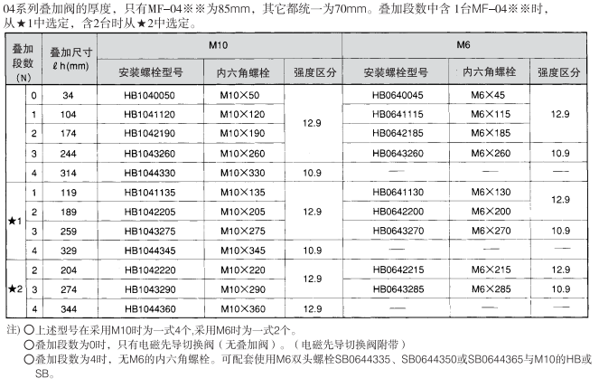 hb400_model