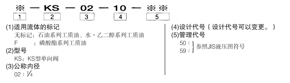ks_model