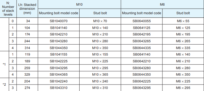 sb104_model