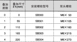 sb300_model