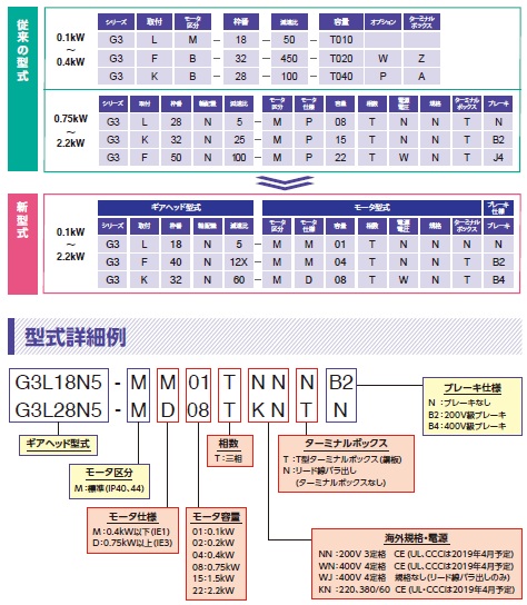 次生代日精电机