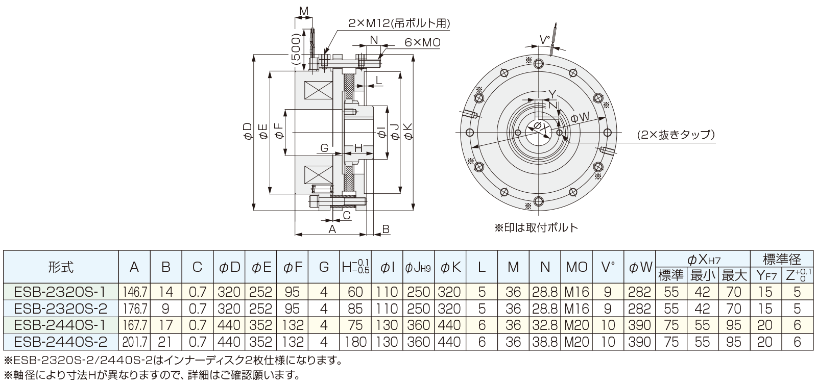 ESB-S