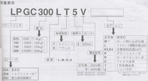 tsubaki power cylinder